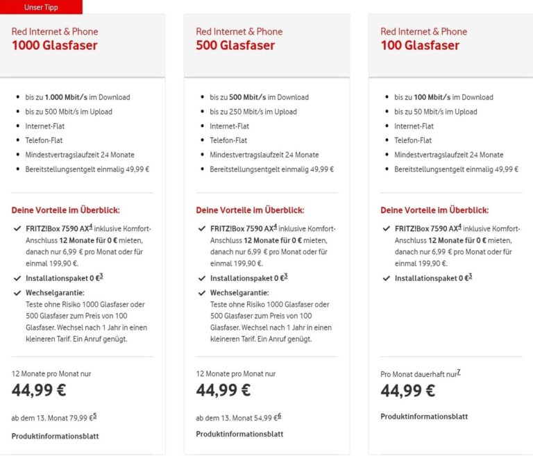 RED by SFR senkt Preise für 2-Gbit/s-Verbindung – Wettbewerbsdruck führt zur Kürzung