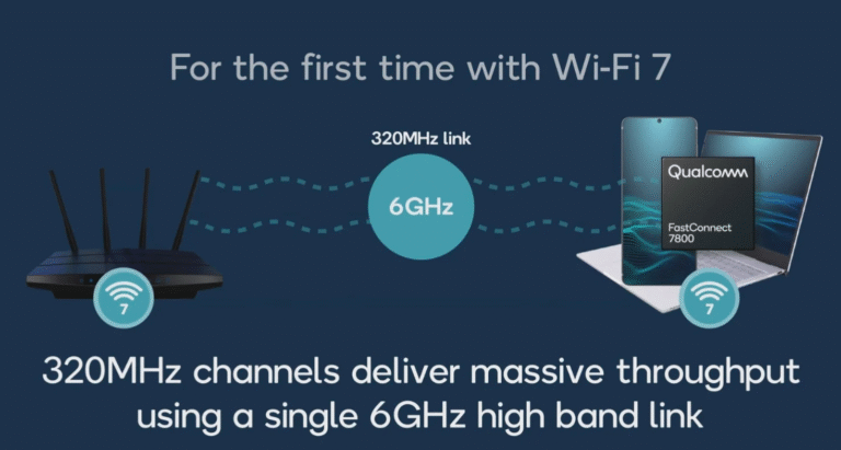 Free veröffentlicht neue Wi-Fi-7-Überarbeitung – technische Probleme bleiben bestehen