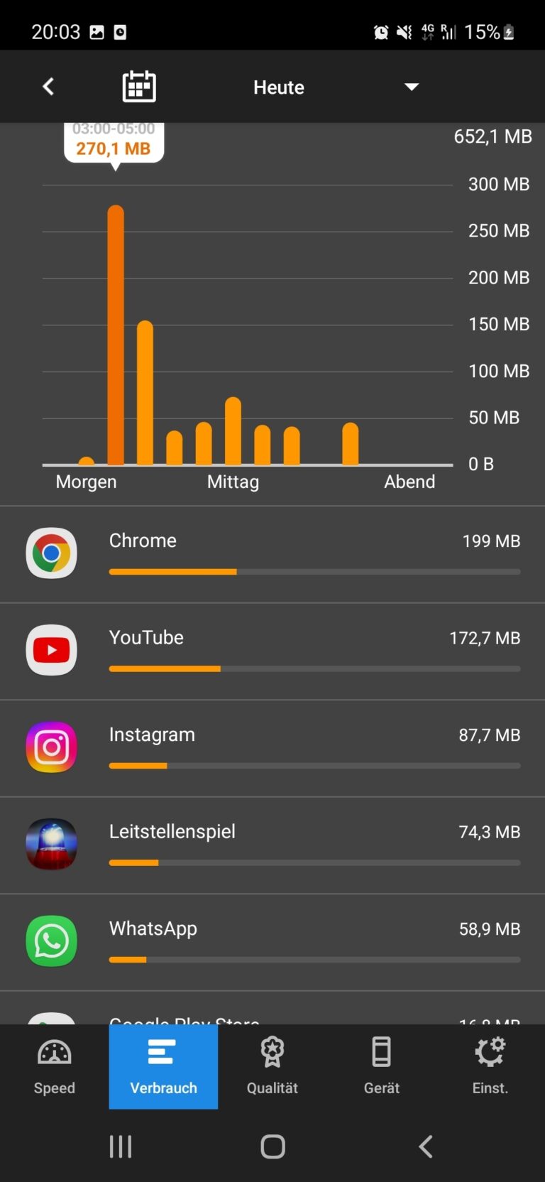 Sosh erweitert Datenvolumen für Reisende – Doch was bringt das wirklich?