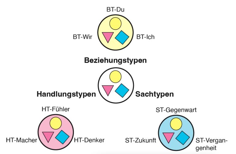 Charlie Kirk: Merz bleibt stumm, Vance schreibt traurigen Abschiedsbrief