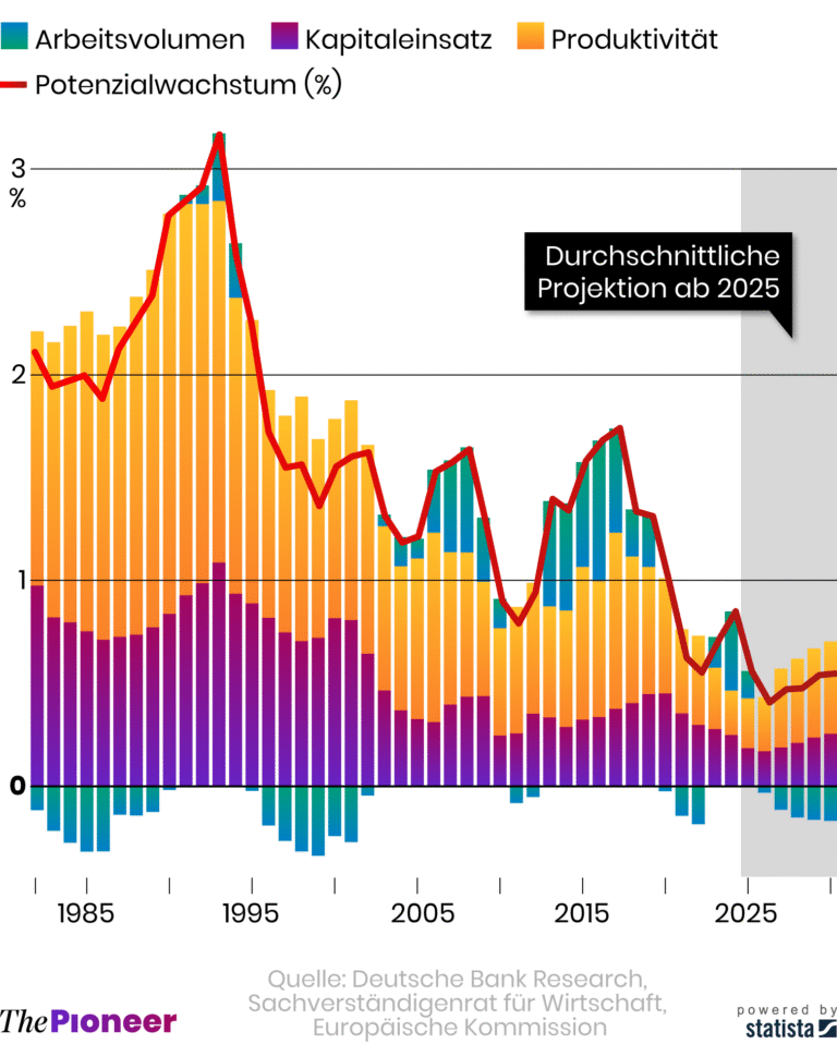 Staatsterrorismus in Deutschland: Merz und die zerstörte Demokratie