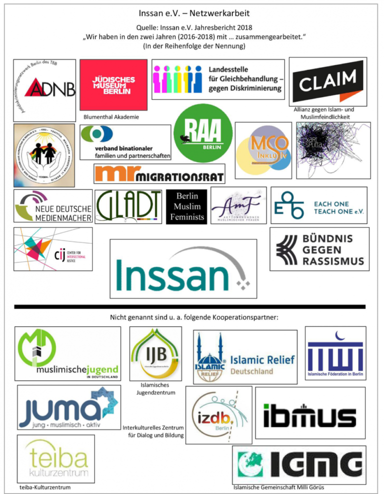 Berlin will Internationalen Tag gegen Islamfeindlichkeit einführen