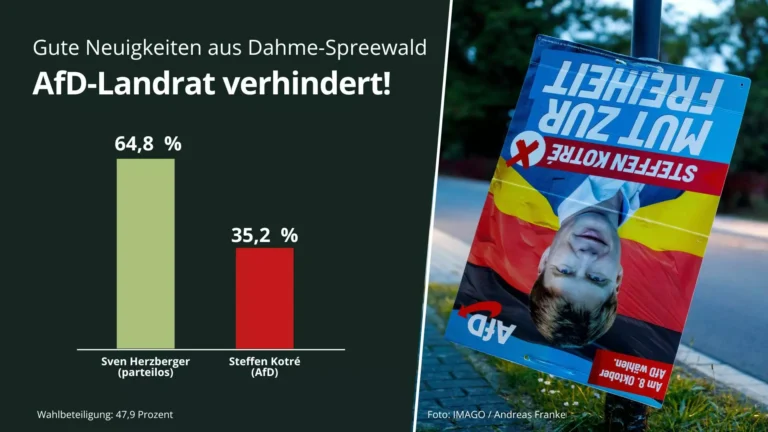 Staatliche Propaganda gegen „Rechts“ – ein Angriff auf die eigene Gesellschaft?