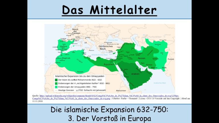 Die unaufhaltsame Bedrohung: Ein islamischer Schattenstaat in Europa?