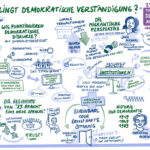 Der verschwundene Dialog – Wie ein fiktiver Prozess die Demokratie zerschmetterte