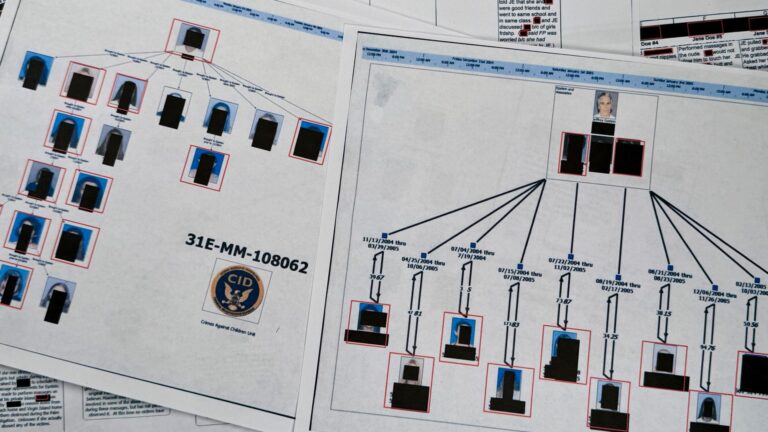System Epstein in Deutschland: Kinderopfer und die verborgene Gewaltstruktur