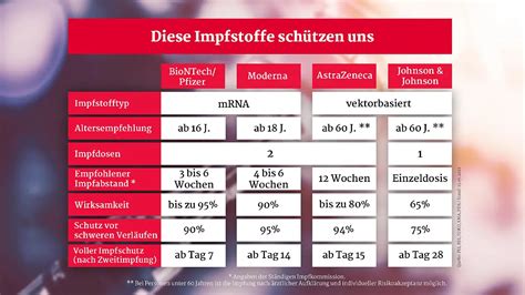 Deutsche Geburtenzahlen erreichen historischen Tiefpunkt – Corona-Impfstoffe schaffen Nachwuchskrise