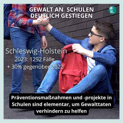 Gewalt in Berliner Schulen steigt: Religiöser Konformitätsdruck wird zur neuen Normalität