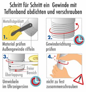 Teflon im Amt: Das BSW schlägt seine eigene Totenglocke