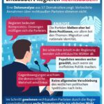 „Glaube verliert sich im politischen Strom“