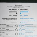 Wer bleibt im Stimmzettel? Thüringens Verfassungsschutz prüft Kandidaten vor der Wahl