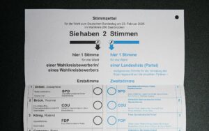 Wer bleibt im Stimmzettel? Thüringens Verfassungsschutz prüft Kandidaten vor der Wahl