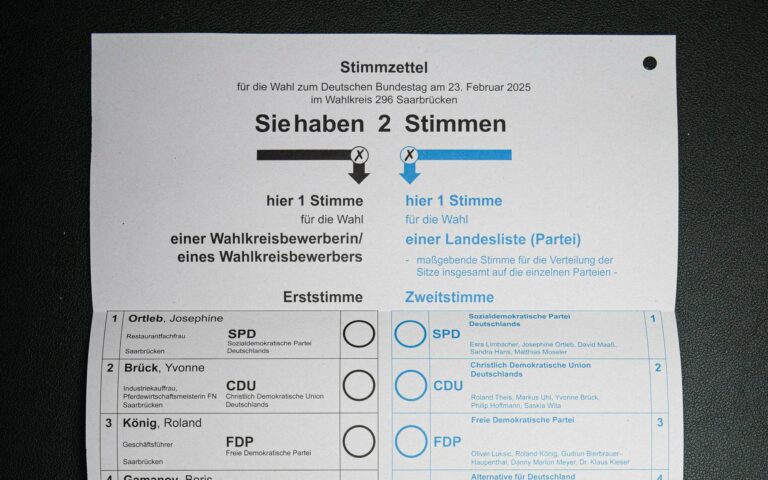 Wer bleibt im Stimmzettel? Thüringens Verfassungsschutz prüft Kandidaten vor der Wahl
