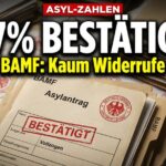 Bundesregierung bestätigt Sicherheit für Syrer – warum bleiben Rückführungen aus?